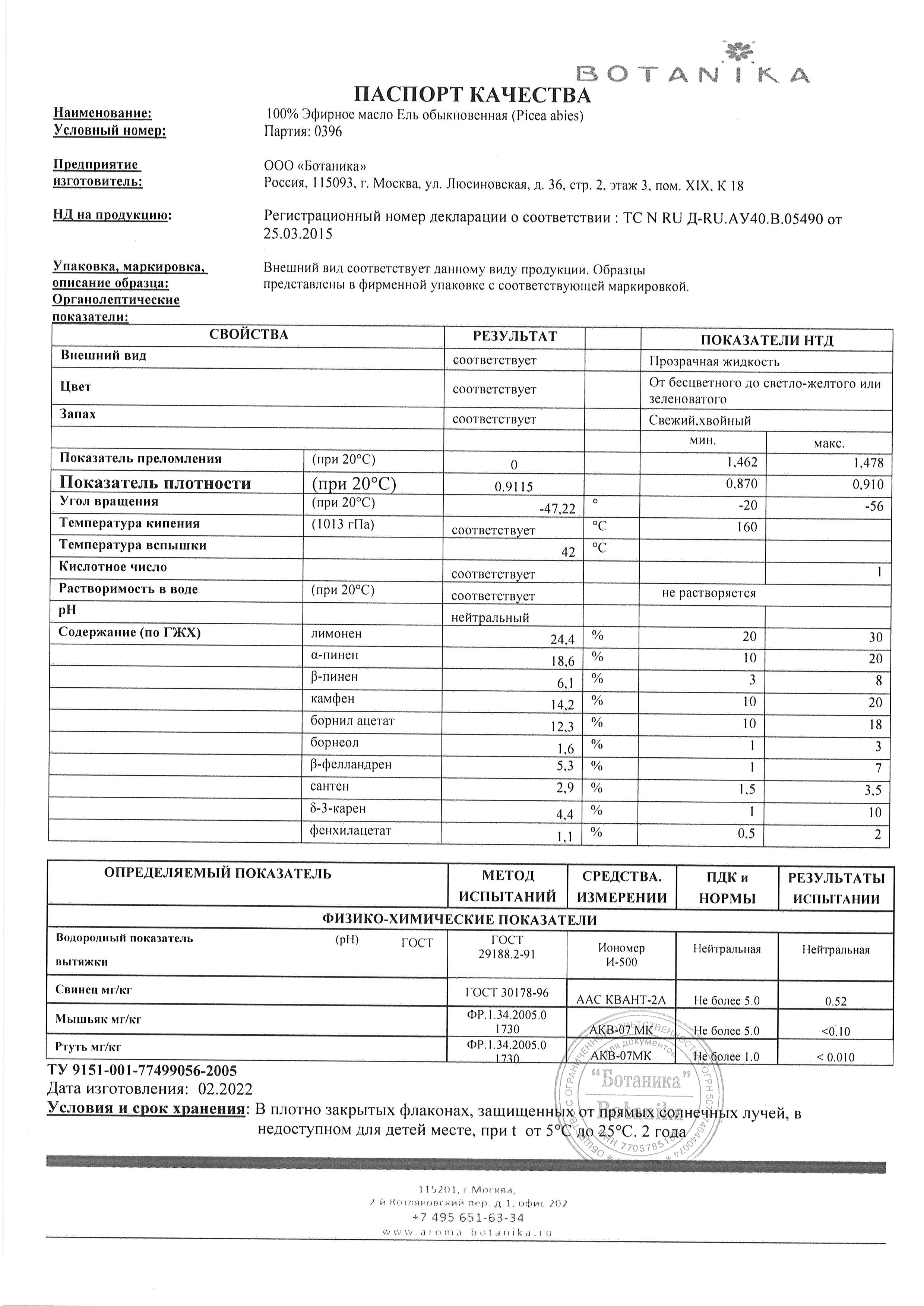 Паспорт №022022